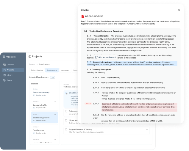 Compliance dashboard view